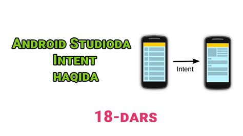 Android Os Ga Dasturlar Yaratish Andoid Studioda Intent Haqida