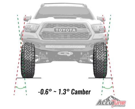 Tacoma Runner Wheel Alignment Part Accutune Off Road