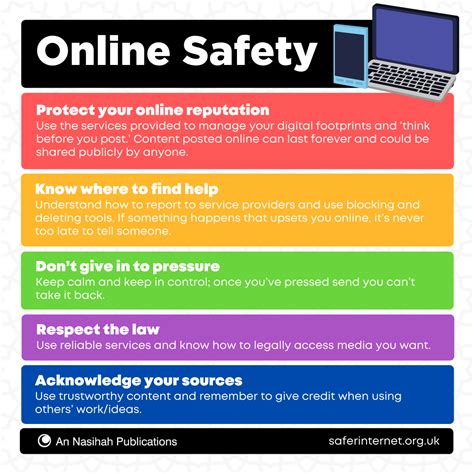 Online Safety Tips An Nasihah Publications