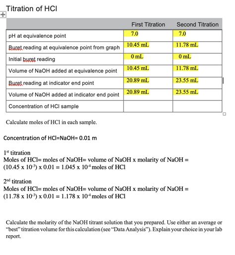 Solved Please Answer Calculate The Molarity Of The Naoh