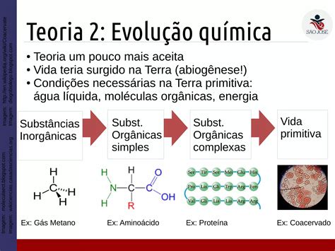 1em 5 Origem Da Vida Na Terra Ppt