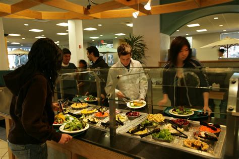 Best Dining Halls Across The Us