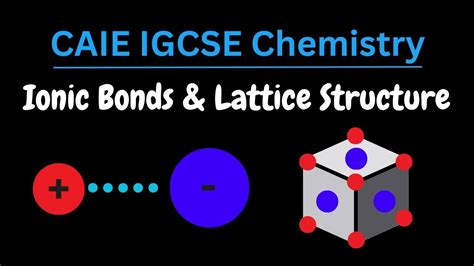 CAIE IGCSE Chemistry Ionic Bonds And Lattice Structure YouTube