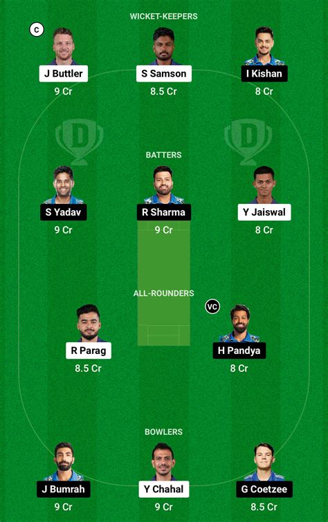 Rr Vs Mi Dream11 Prediction Pitch Report Head To Head And Team