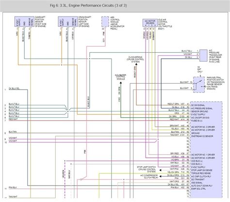 2003 Dodge Grand Caravan Wiring Diagram Sustainablefed