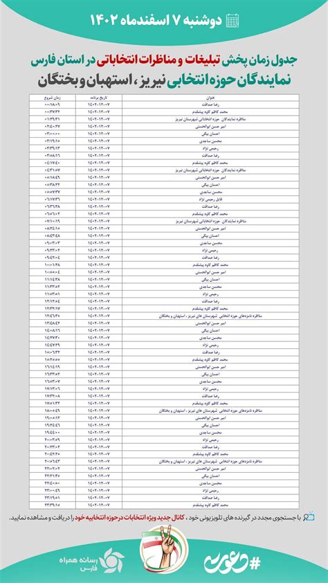 جدول پخش تبلیغات و مناظره های نامزد‌های انتخابات در فارس، دوشنبه ۷