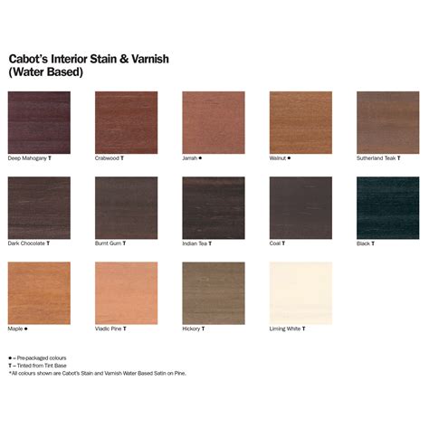 Cabot Gold Stain Color Chart Pdf Infoupdate Org