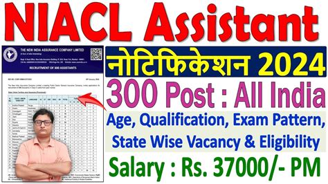 NIACL Assistant Vacancy 2024 NIACL Assistant Recruitment 2024