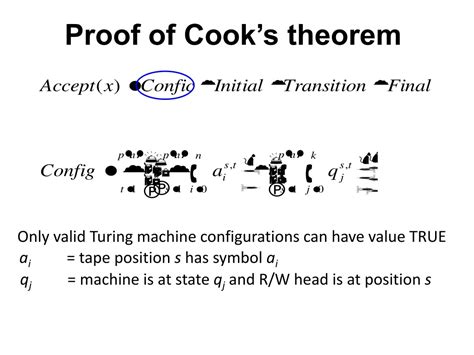 Ppt Cooks Theorem And Np Reductions Powerpoint Presentation Free Download Id9532989