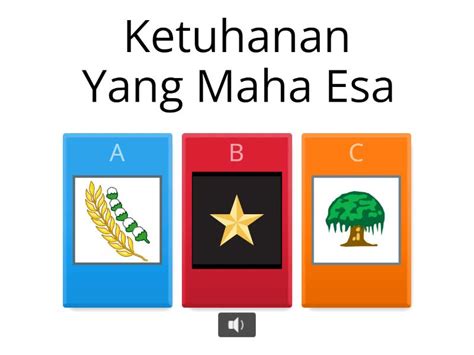 Mengenal Simbol Simbol Sila Pancasila Test