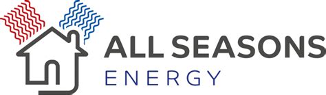 Clean Energy Tech Company Aira Acquires Yorkshire Firm All Seasons