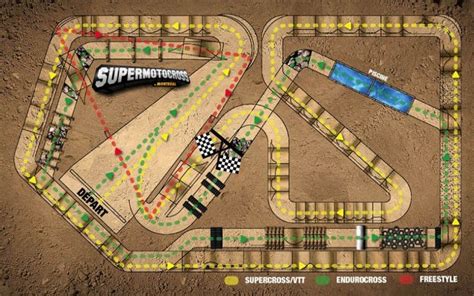 Sx Track Dual Lanes Motocross Tracks Dirt Bike Track Motocross