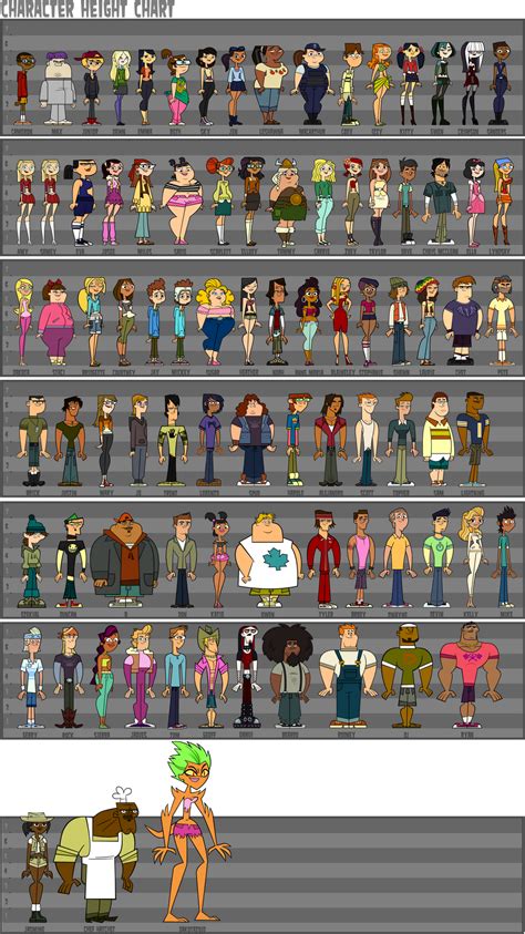 All Total Drama Characters by RKCoulter on DeviantArt