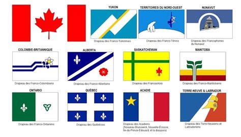 French community flags of Canadian provinces : r/vexillology