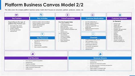 Implementing Platform Business Model Company Platform Business Canvas