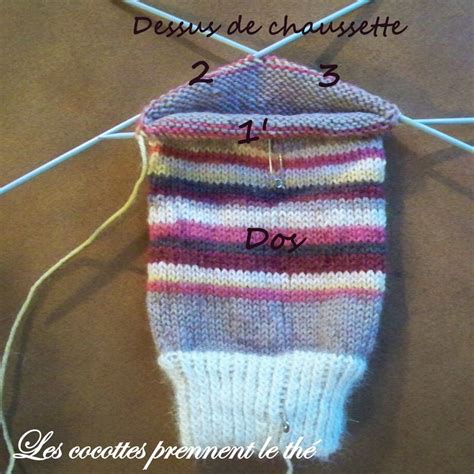 Comment Tricoter Facilement Des Chaussettes