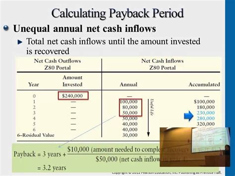 Calculating Payback Period YouTube