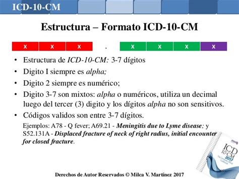 Introducción Codificación De Diagnósticos Icd 10 Cm Cie 10