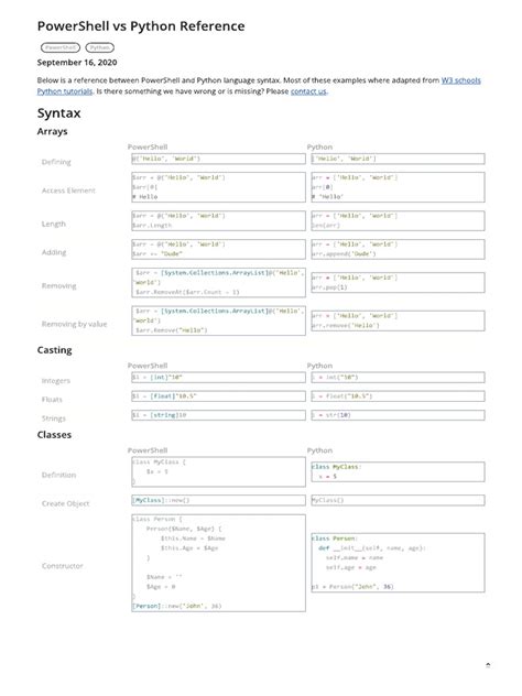 Powershell Vs Python | PDF