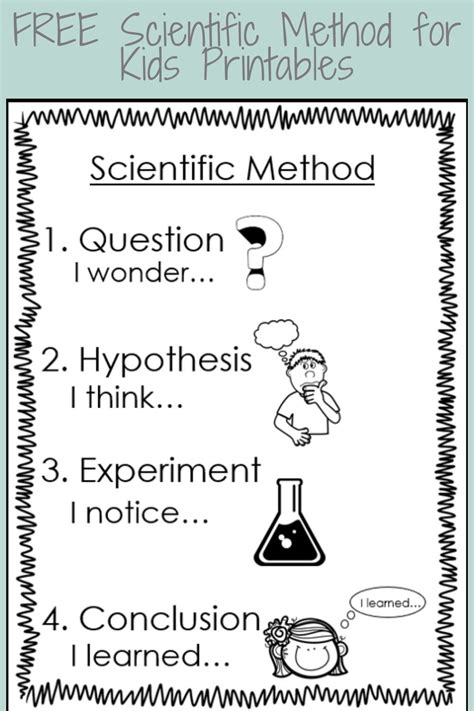 Free Printable Scientific Method Worksheets