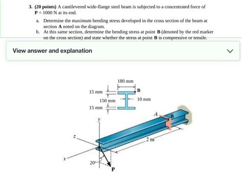 Solved Points A Cantilevered Wide Flange Steel Beam Chegg