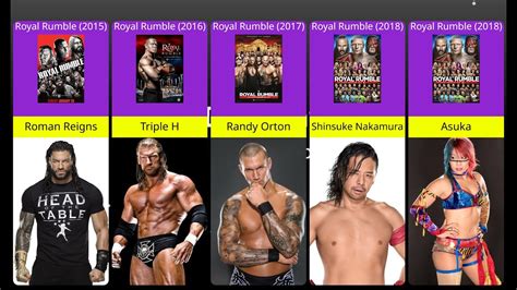 WWE Royal Rumble Winners 1988 to 2023 | All WWE Royal Rumble Winners ...