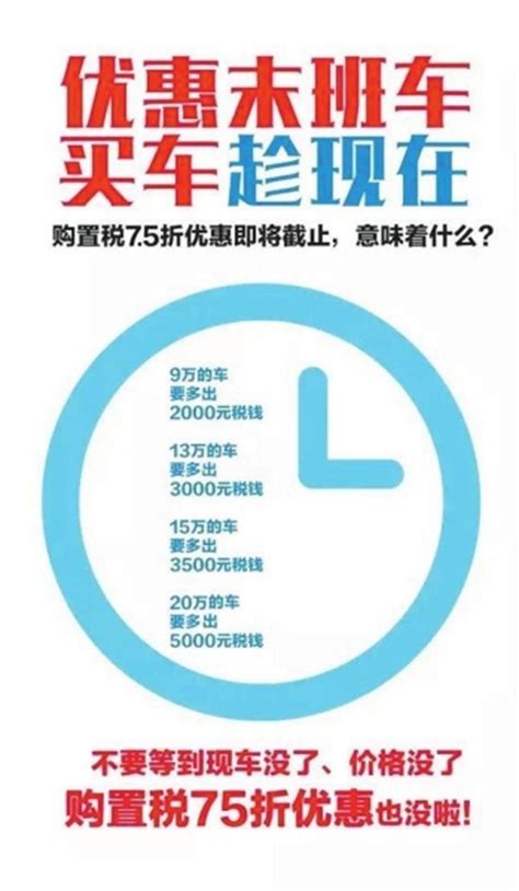 購置稅優惠政策即將結束 年末車市並未如期「井噴」 每日頭條