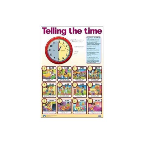 Telling The Time Poster Play School Room Cc