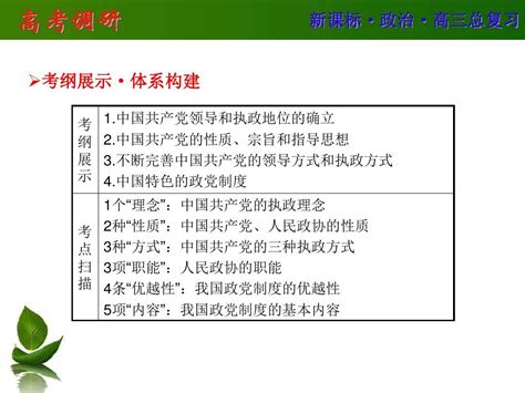 2016届高三政治一轮复习必2 6pptword文档在线阅读与下载无忧文档