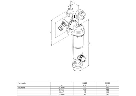 SYR Duo DFR Manueller Rückspülfilter DN 20 mit Druckminderer