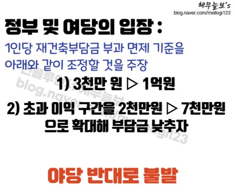 재건축 규제 완화될까 재건축 초과이익 환수제 개정 전망 네이버 블로그