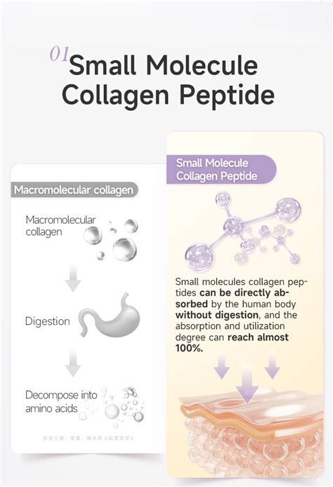 【experience For 10 Days】five Doctors Collagen Peptide Vitamin C Drink