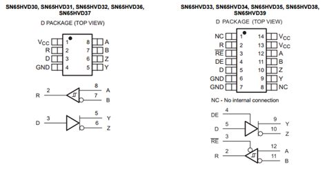 Sn Hvd Dr Electronic Ic Chips Full Duplex Rs Drivers And Receivers