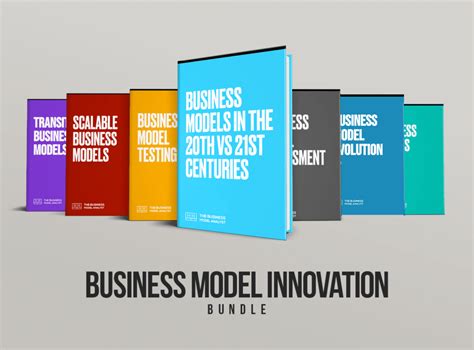 Business Model Innovation Bundle