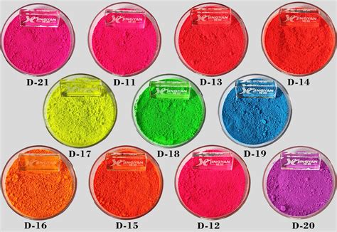 Fluorescent Pigments For Paint And Inks Ranbar D Series