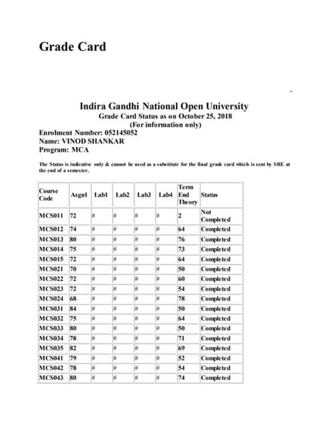 Grade Card Pdf