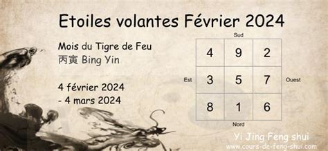 Feng Shui Des Etoiles Volantes F Vrier Yi King Feng Shui