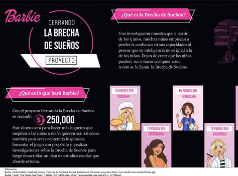 Diversity in BARBIE by LeilaniJuarez on Dribbble