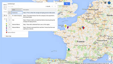 Maps Of Commodity Chain Steps Commodity Chain Project