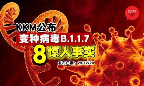 大马卫生部公开！covid 19最新【变种病毒b117】⚡8个超惊人的事实！kkm：小孩最容易感染！