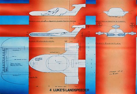 Wodzianski.com - Luke's Landspeeder