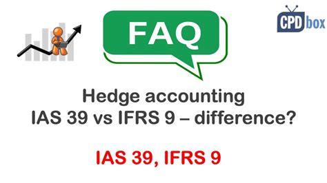 Hedge Accounting IAS 39 Vs IFRS 9 YouTube