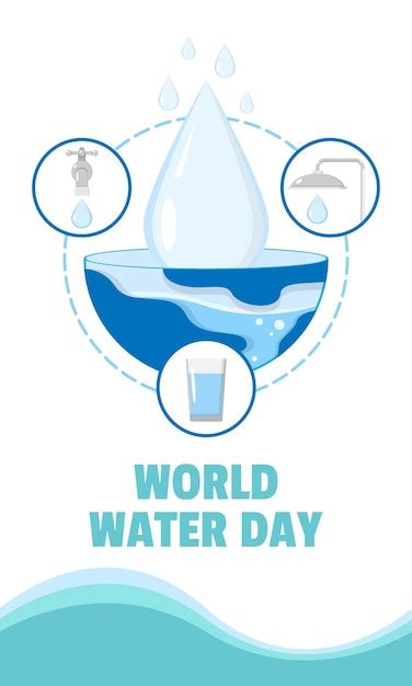 Premium Vector World Water Day Poster With The Function Of Water In