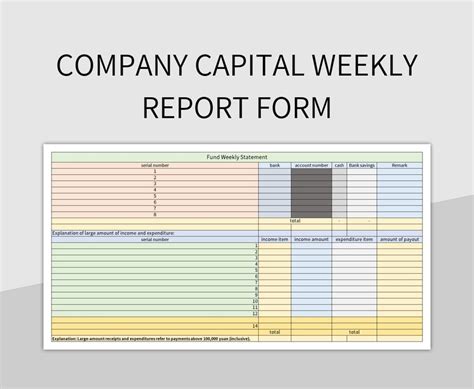 Free Weekly Reports Templates For Google Sheets And Microsoft Excel