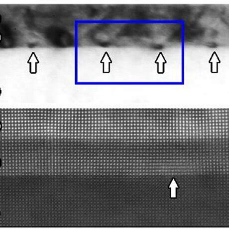 Tem And Haadf Stem Imaging Of The Sto Pso Pto Sto Multilayer