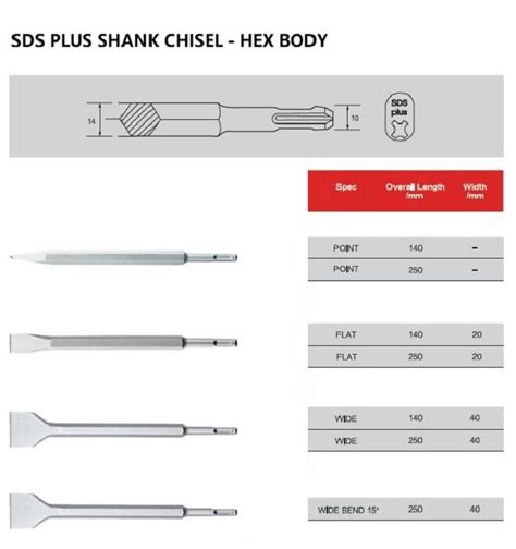 Sds Plus Max Shank Chisel Muye Tools Danyang