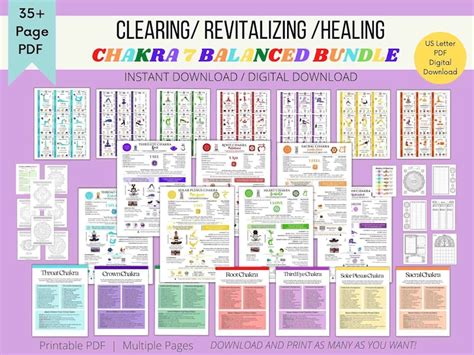 Chakra Cheat Sheets Chart Guide Printable Chakra Poster Chakra Gift