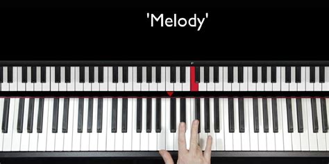 pianoforall review  biggest  piano