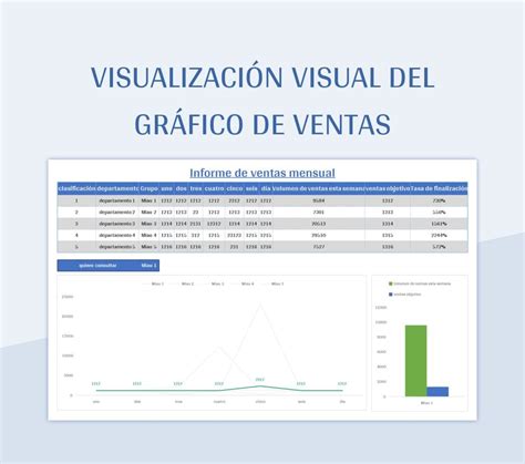 Plantilla De Formato Excel Visualización Visual Del Gráfico De Ventas Y