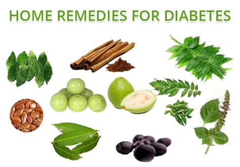 Diabetes Preventive